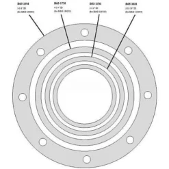 Mitco B65-15M Circulator Body Gaskets, Use W/B&G Circulators, 3-1/2"Inside Dia Package Of 10